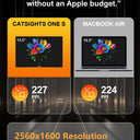 Catsights One S
